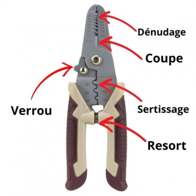 Pince à Dénuder & Sertir 06-2.6 mm + 171 Cosses – Image 2